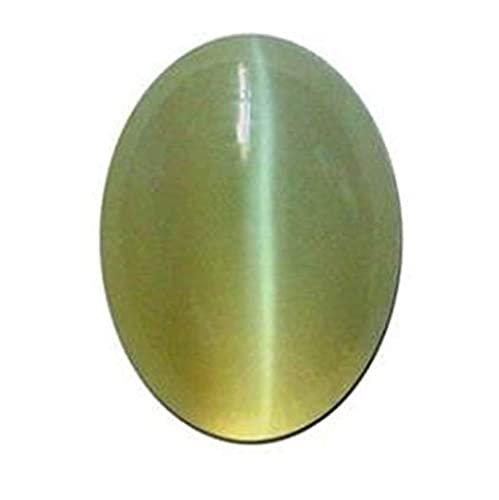 gemology, religion