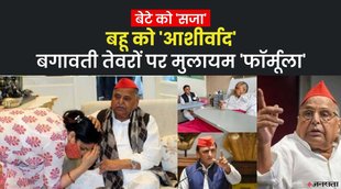 Akhilesh Yadav