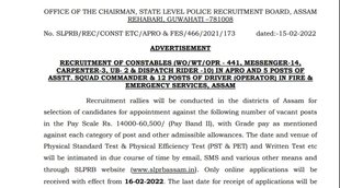 Govt Job 2022, Police Job 2022, Sarkari Naukri