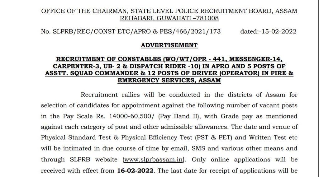Govt Job 2022, Police Job 2022, Sarkari Naukri