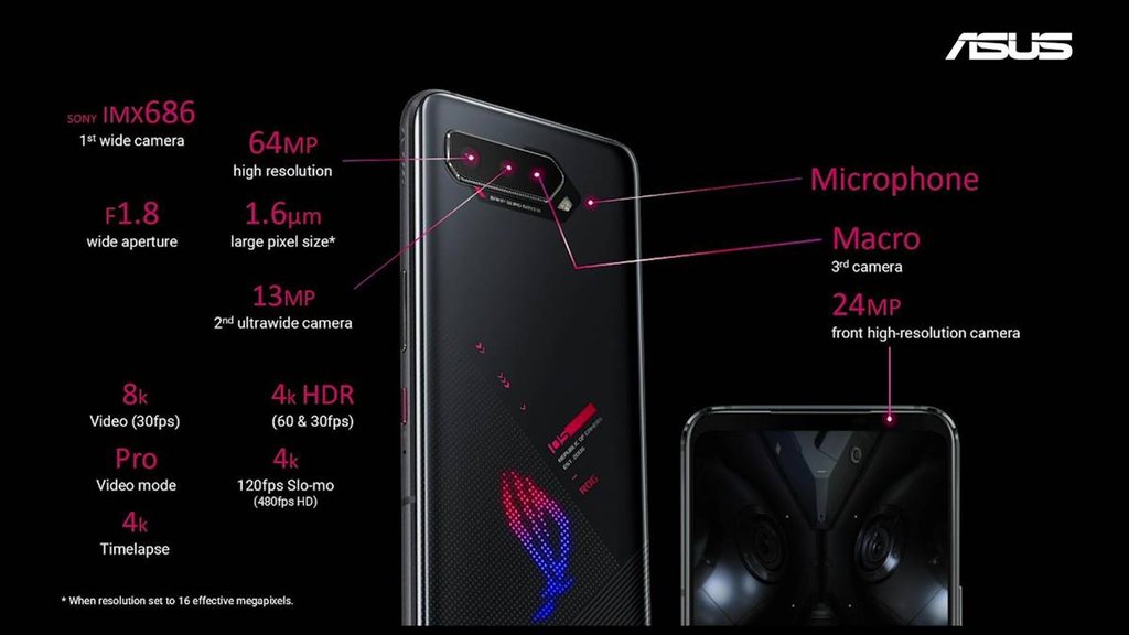 Asus ROG Phone 5s| ROG Phone 5s Pro| Gaming Smartphone