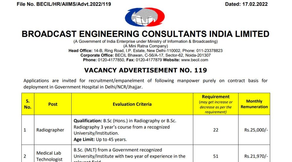 BECIL Job 2022, Govt Job 2022, Sarkari Naukri