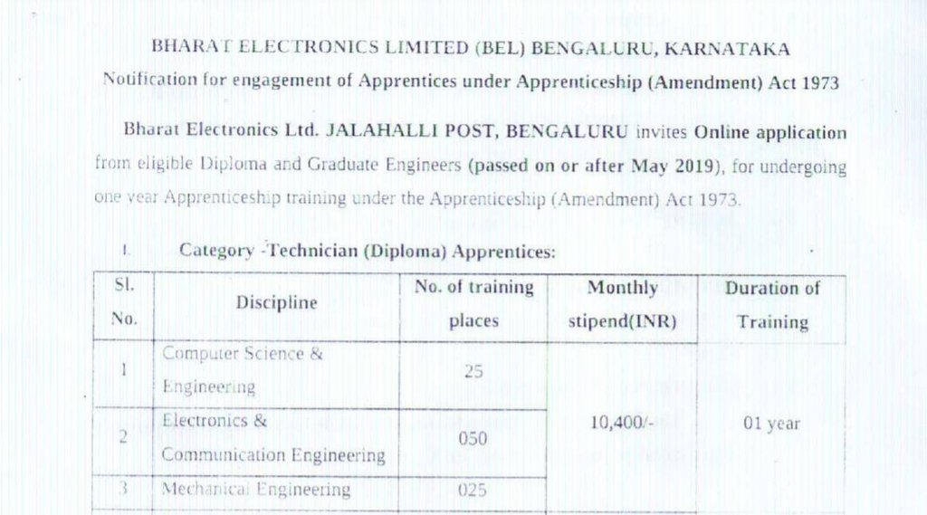 BEL Job, BEL Vacancy 2022, Govt Job 2022