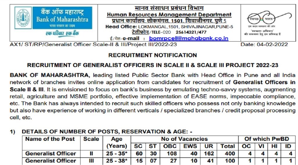Bank Jobs 2022, IBPS 2022