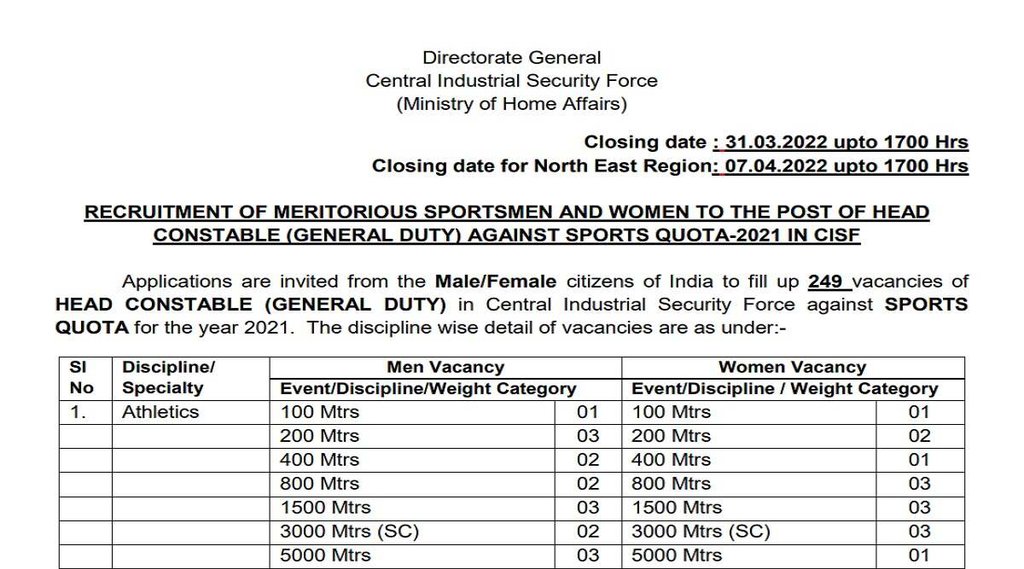 CISF Recruitment 2022। CISF। CISF Jobs