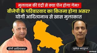 UP Election
