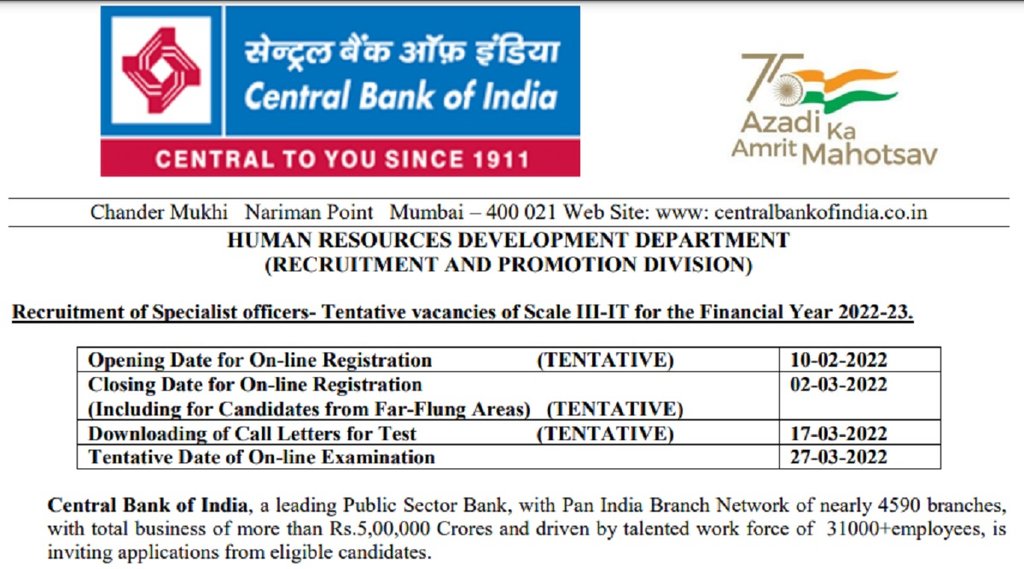 Bank Jobs, Bank Bharti, Govt Jobs