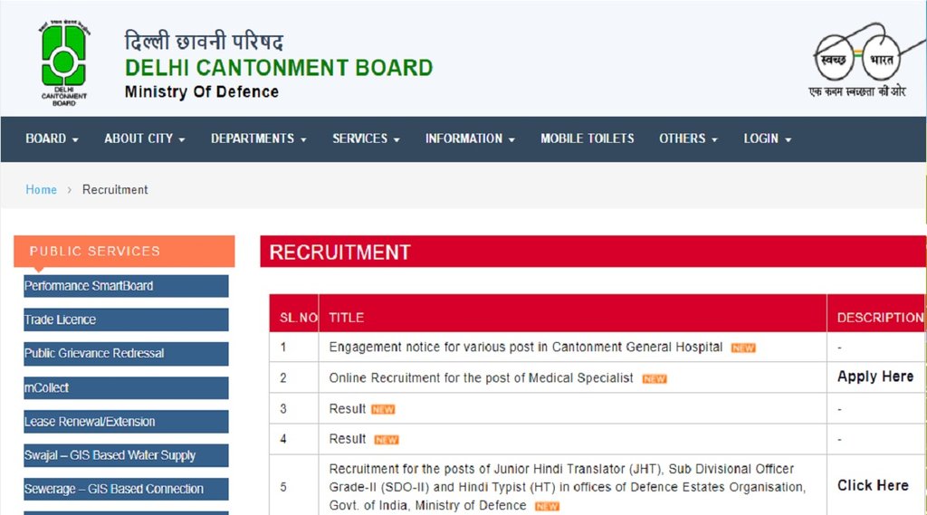 Delhi Cantonment Board Recruitment 2022 Delhi Cantonment Board Recruitment 2022