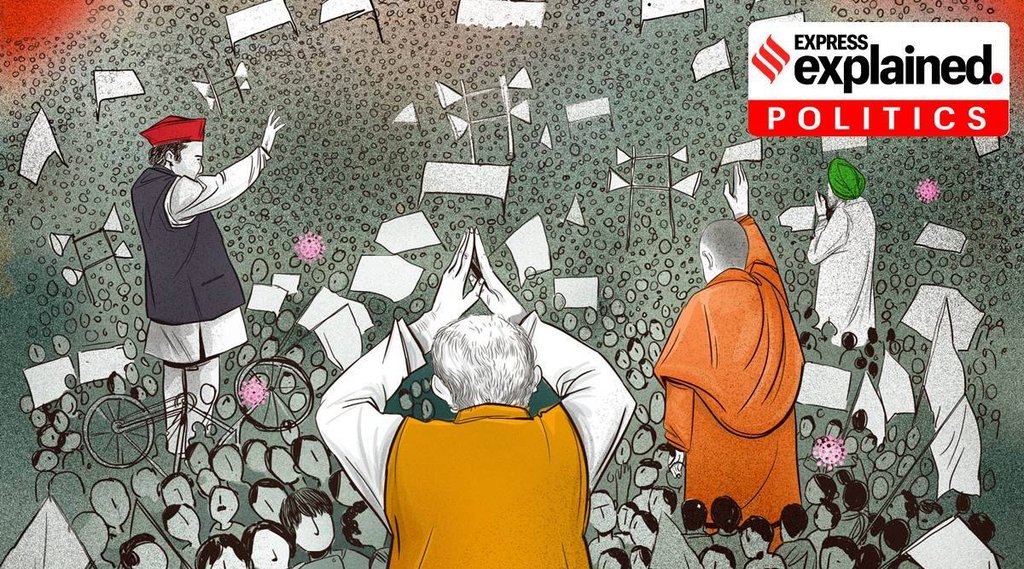 Uttar pradesh elections 2022| Hindu Muslim Election in UP| BJP vs SP vs Congress vs bsp