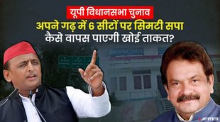 UP Election 2022