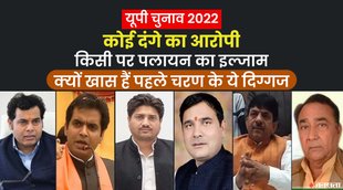 UP Election