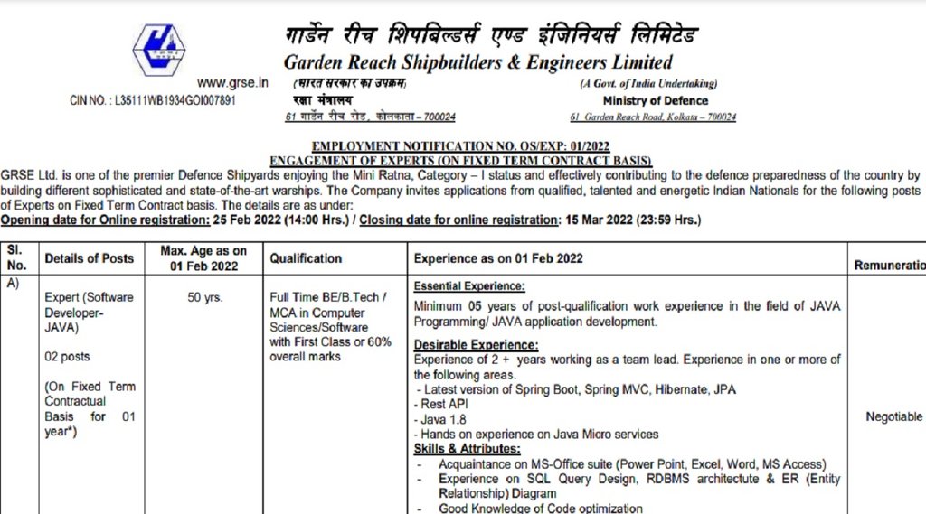 Sarkari Naukri, Govt Job