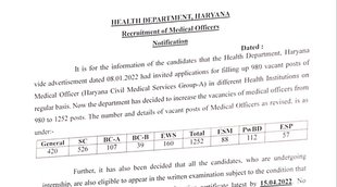 Govt Job 2022, Haryana Govt Job