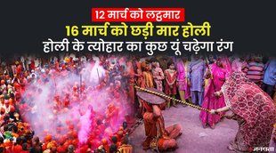Holi 2022, HOLI, MATHURA HOLI , VRINDAVAN HOLI