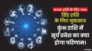 Surya Gochar 2022
