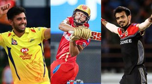 IPL Auction 2022, IPL Mega Auction 2022, IPL Auction News Prediction, Shahrukh Khan, Yuzvendra Chahal And Deepak Chahar