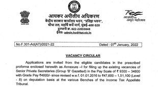 ITAT, ITAT Job, ITAT Vacancy 2022