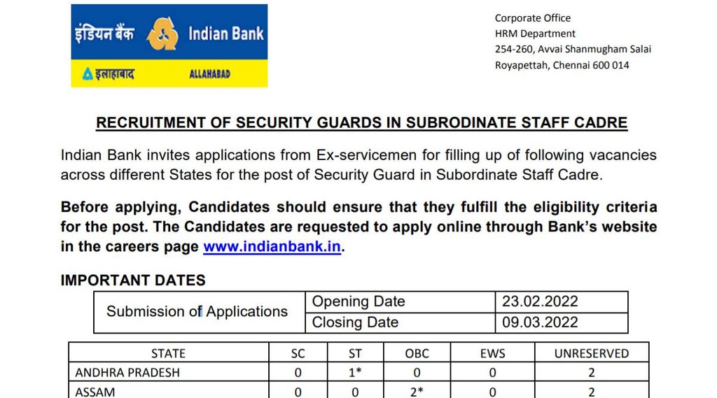 Bank Job, Bank Vacancy, Govt Job