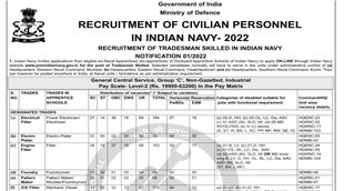 Indian Navy, Indian Navy Job, Govt Job 2022