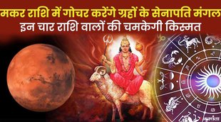 Mangal Gochar 2022