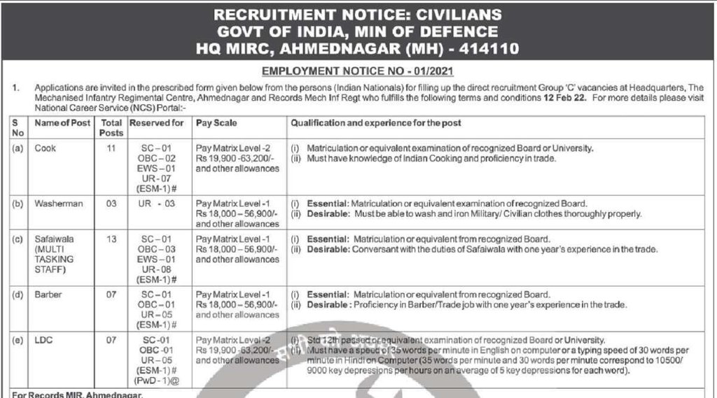 Ministry of Defence Recruitment 2022। Ministry of Defence। Ministry of Defence News