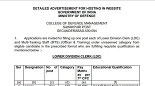 Sarkari Naukri 2022, Govt Job 2022