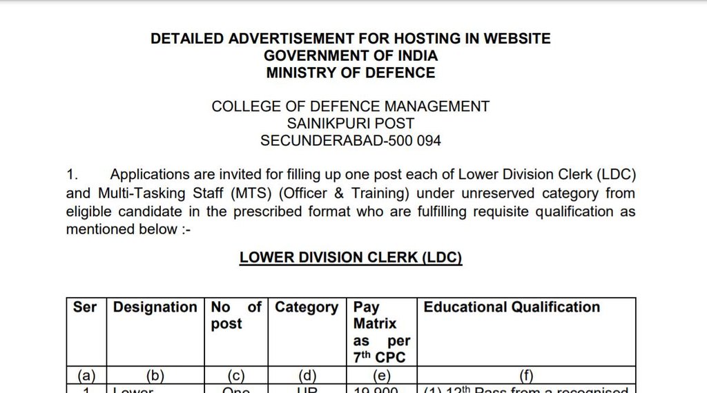 Sarkari Naukri 2022, Govt Job 2022