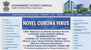 NHM WB Recruitment 2022। NHM। NHM WB Recruitment