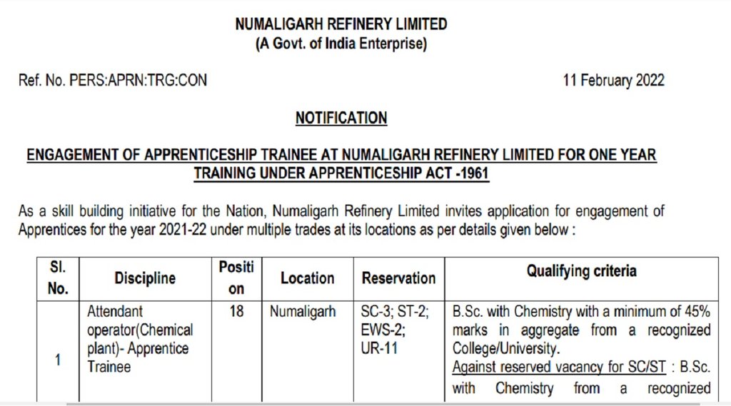 Numaligarh Refinery Limited