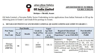 Sarkari Naukri, Govt Job, Govt Job 2022