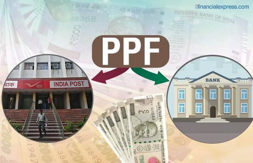 PPF Account, Public Provident Fund, PPF Account, Public Provident Fund,