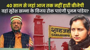 UP ELECTION 2022