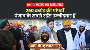 Punjab Election, AAP