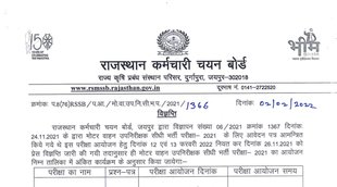 Sarkari Naukri, Govt Job