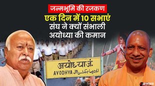 UP Election 2022