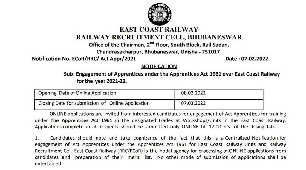 Railway Recruitment 2022। Railway Recruitment। Railway 2022 Railway Recruitment 2022। Railway Recruitment। Railway 2022