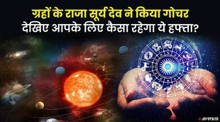Astrology2022
