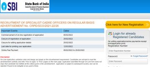 SBI Larest Vacancy, Government Jobs