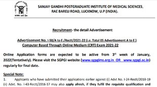 SGPGI Job 2022, Govt Job 2022