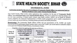 SHSB, NHM, CHO, Govt Job