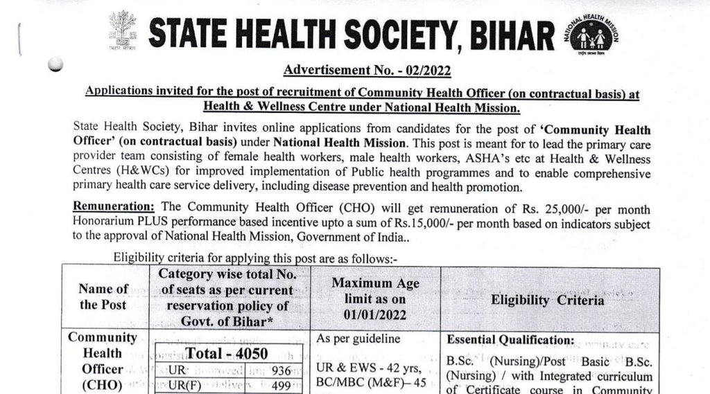 SHSB, NHM, CHO, Govt Job