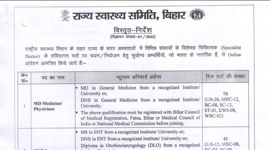 SHSB Vacancy, SHSB Job, SHSB Latest Job 2022