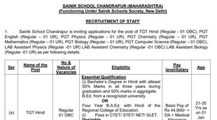 Sainik School Job, Sainik School Vacancy 2022, PGT Vacancy 2022