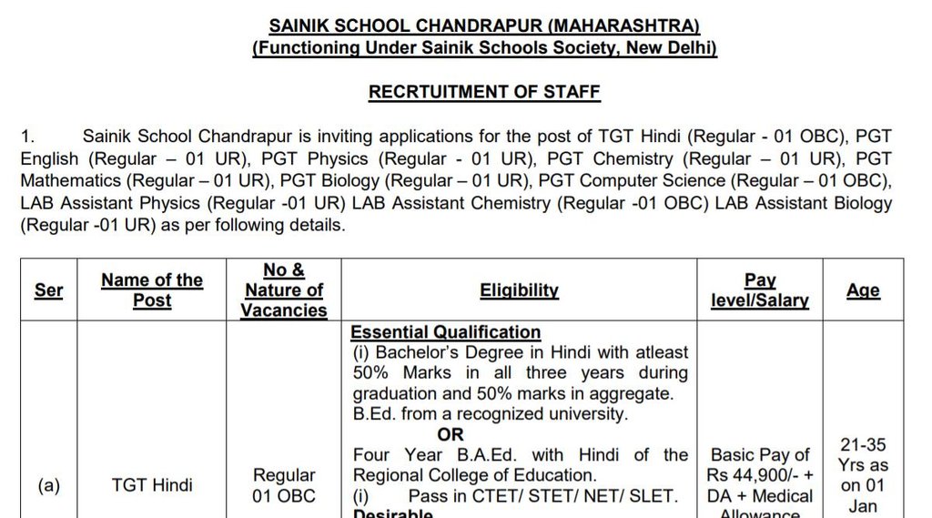 Sainik School Job, Sainik School Vacancy 2022, PGT Vacancy 2022