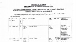 Govt Job 2022, Latest Govt Job, Sarkari Naukri
