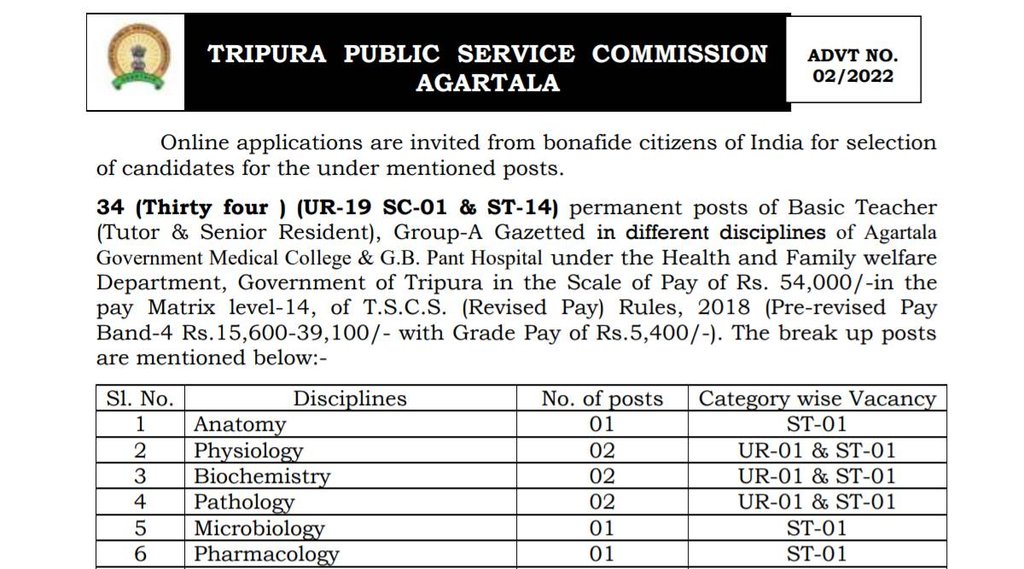 TPSC, TPSC Job, Govt Job 2022