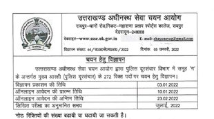 UKSSSC Recruitment 2022। UKSSSC। UKSSSC Jobs