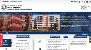 UPSSSC। upsssc salary। UP ITI Instructor Recruitment 2022।