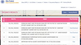 UPPCL ARO Exam Pattern, UPPCL Assistant Accountant Exam Pattern
