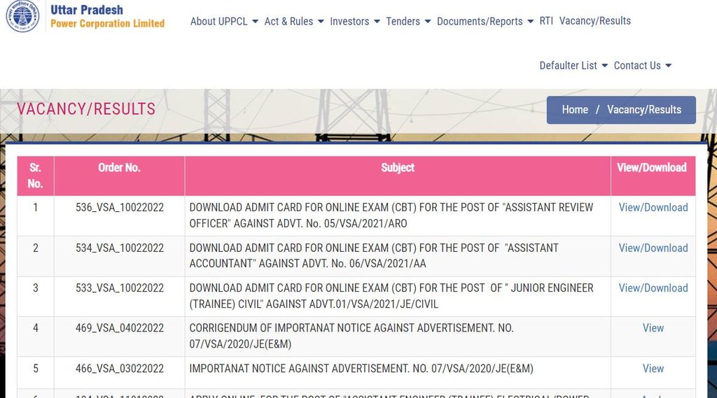 UPPCL ARO Exam Pattern, UPPCL Assistant Accountant Exam Pattern